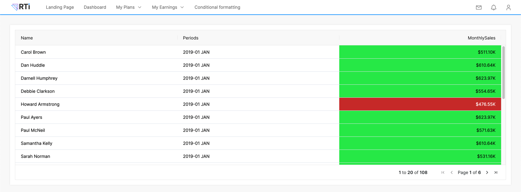 conditional_formatting_example.png