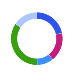 donutchart.png