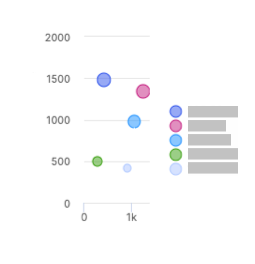 bubblechart.png